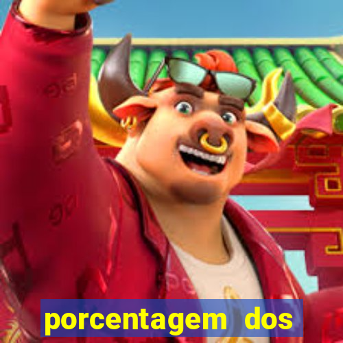 porcentagem dos slots pragmatic